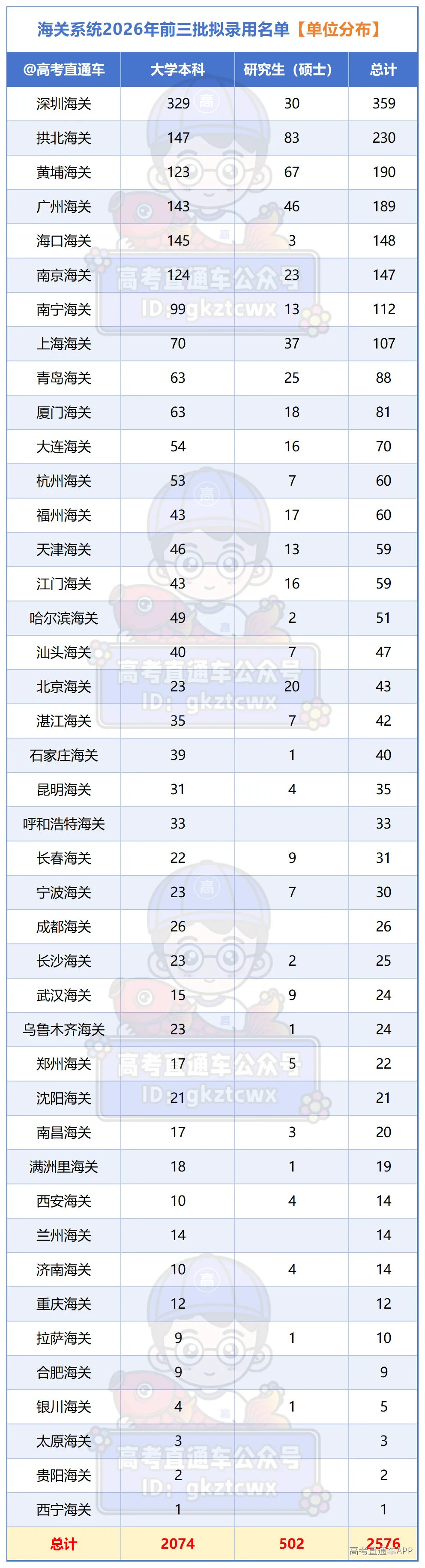 0c9532f75d905a1c911dd786f2cdb041.png