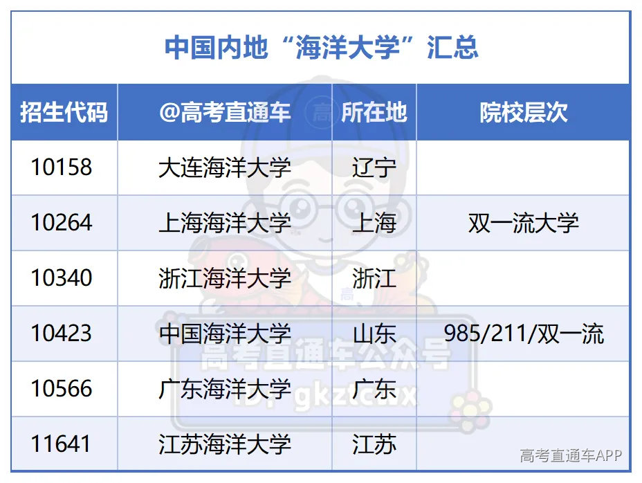 微信图片_20260202154449_2177_70_Sheet1.png