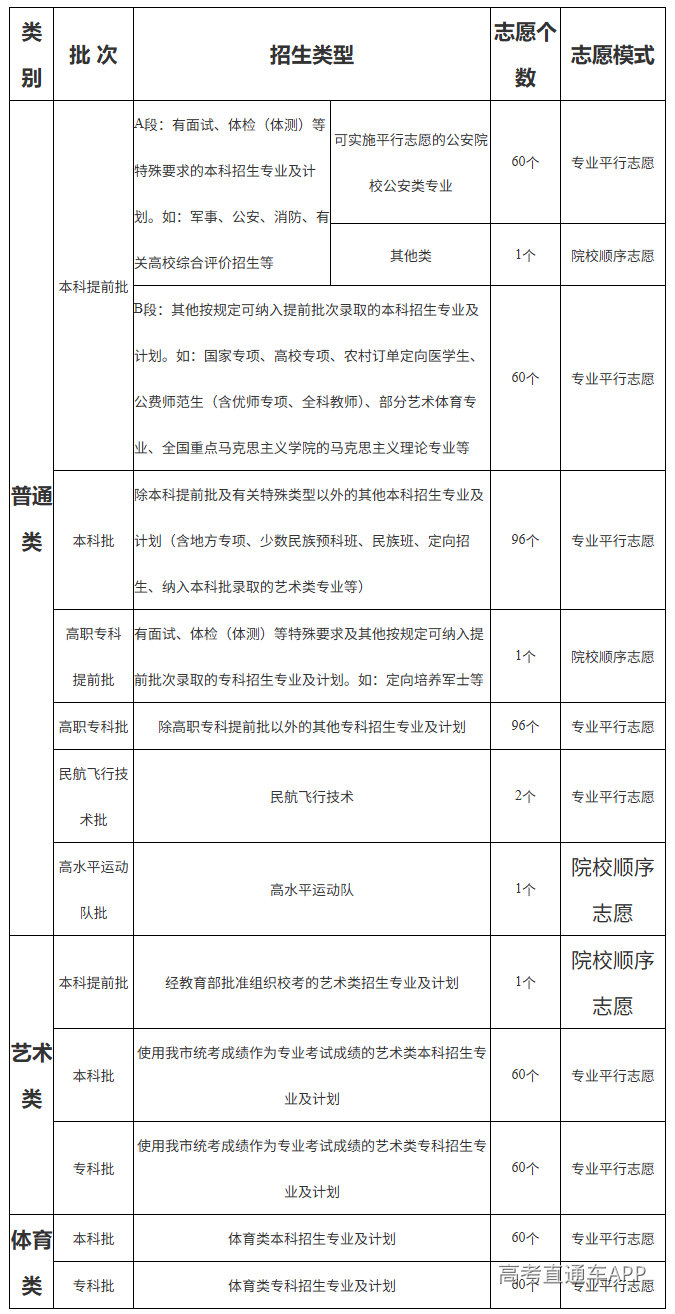 png 重庆133.png