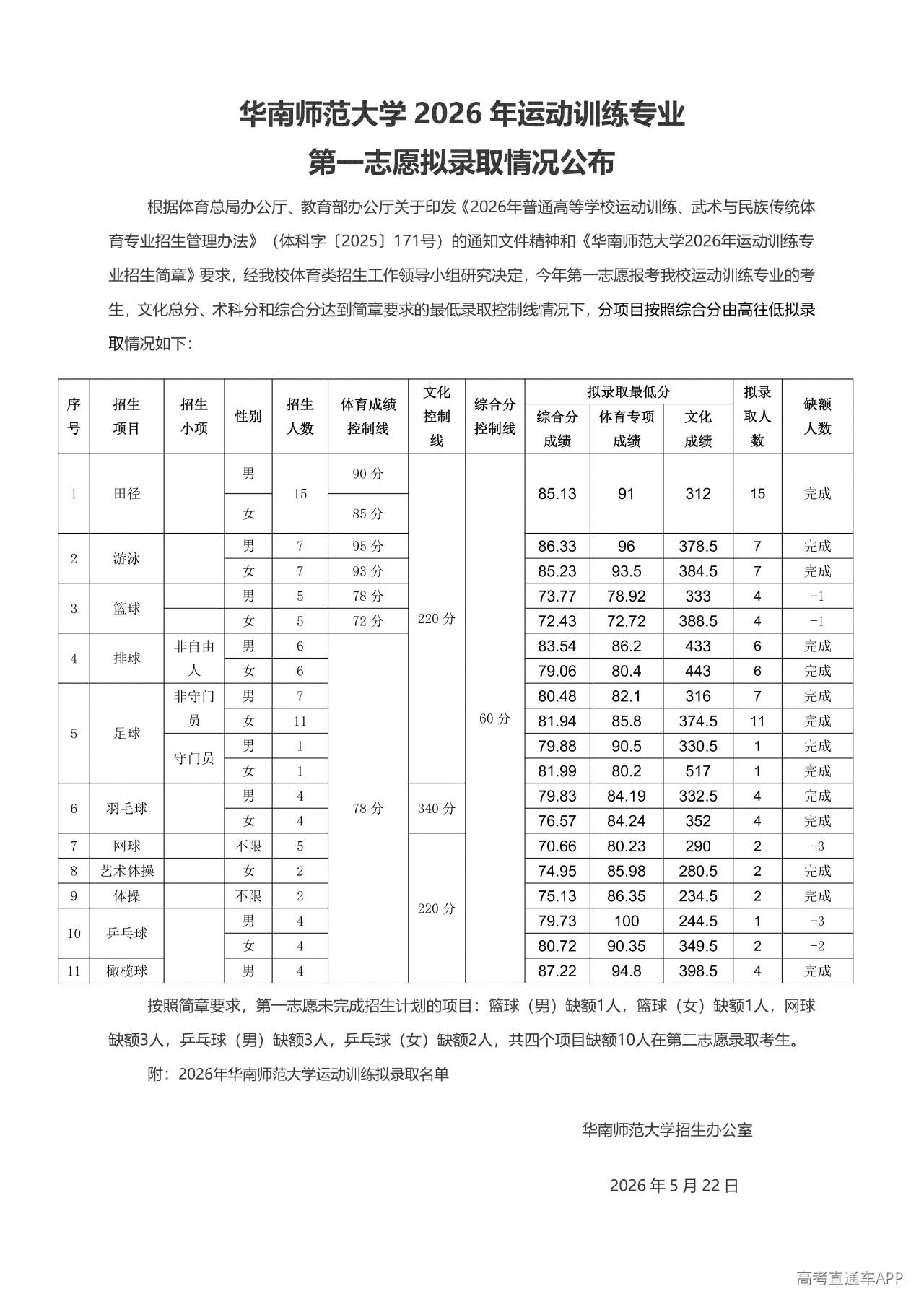 1779775029222140.jpg 华南师范大学_01.jpg