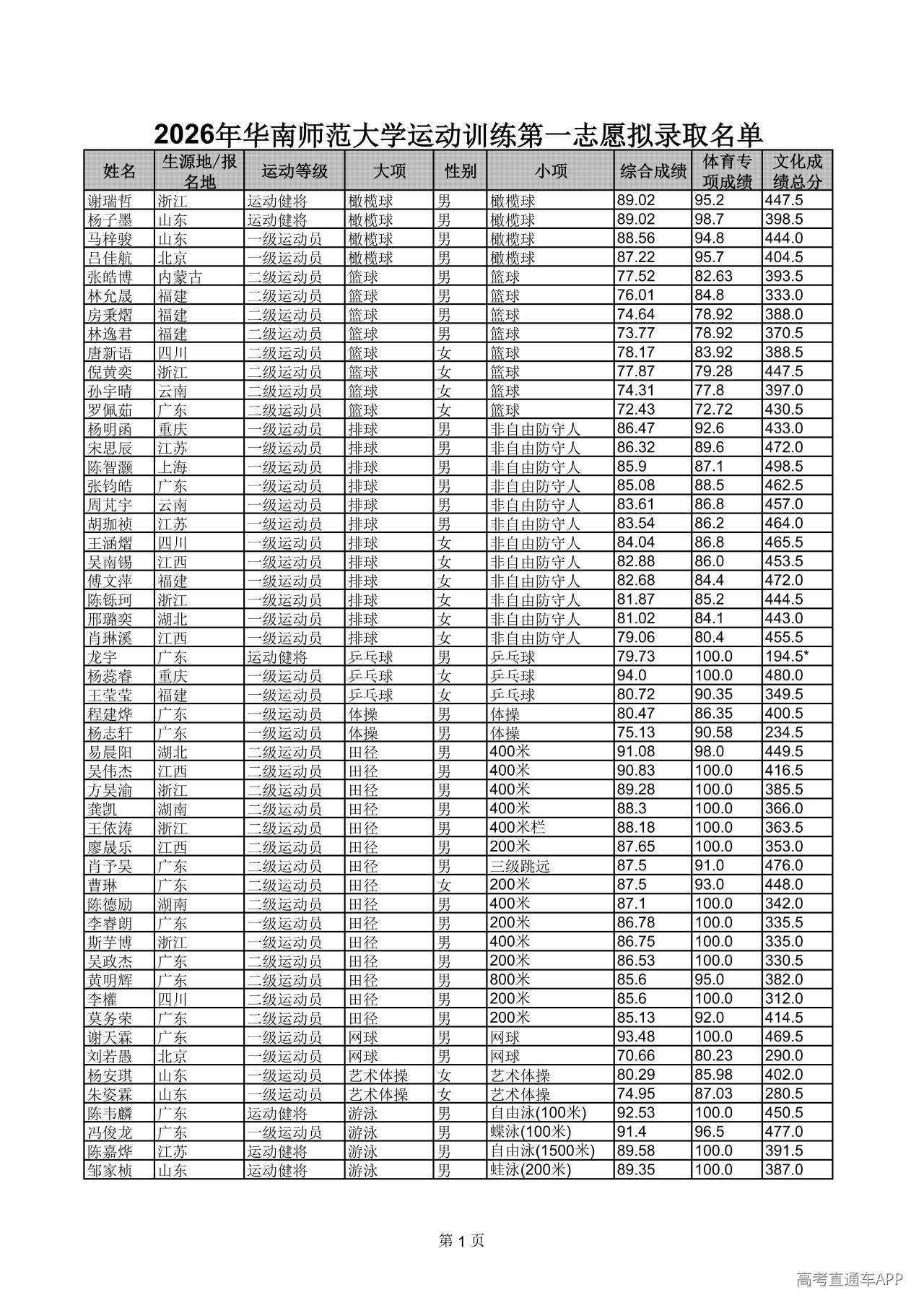 1779775035498440.jpg 华南师范大学_02.jpg