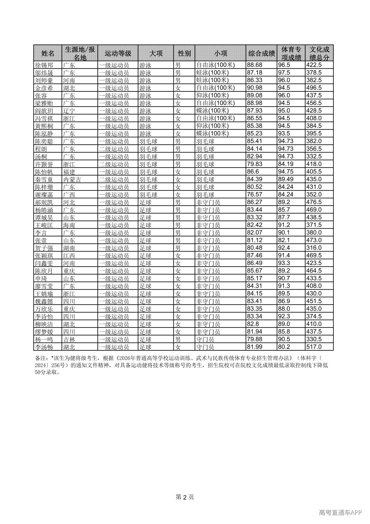 1779775048591269.jpg 华南师范大学_03.jpg
