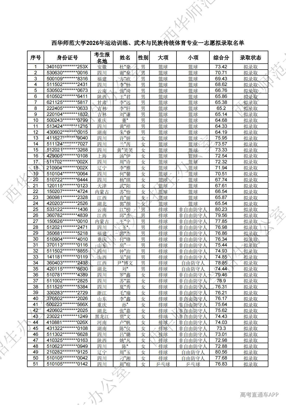 1779776770653560.jpg