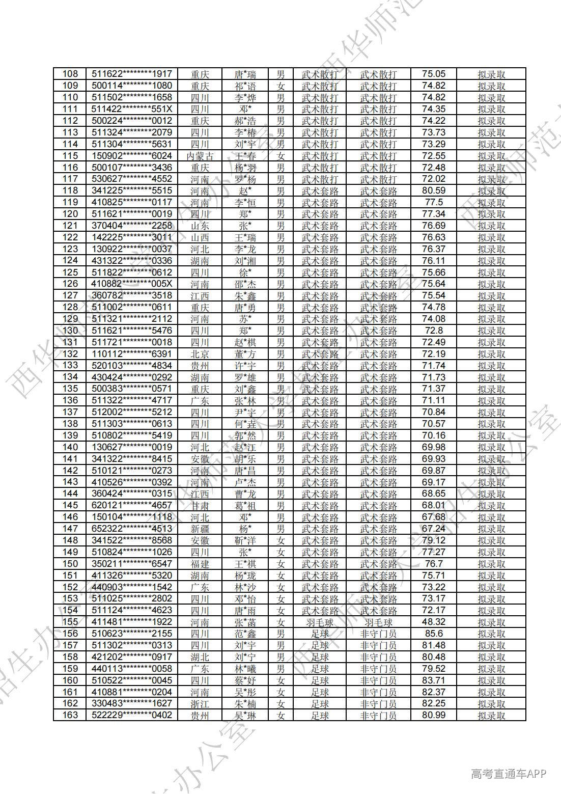 1779776772307822.jpg