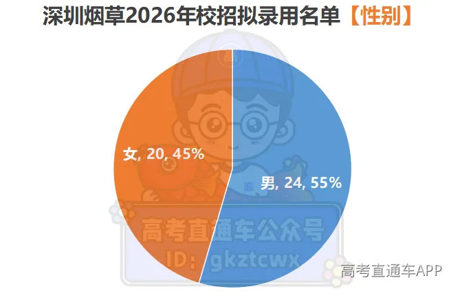 b5d3c2d53da4420b8989f12e23d905b5.png
