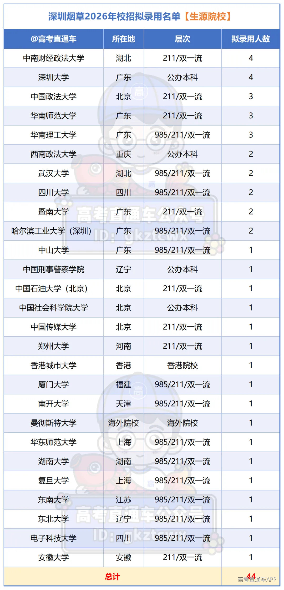 f8cca830f174772e038c6fffb623303d.png