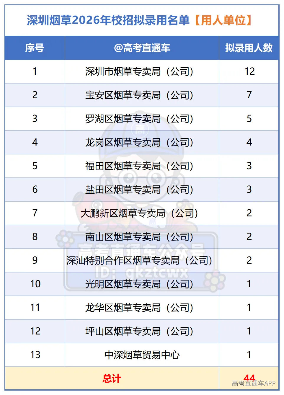 92db44cf1c68f39c08a950f323b7cdbb.png