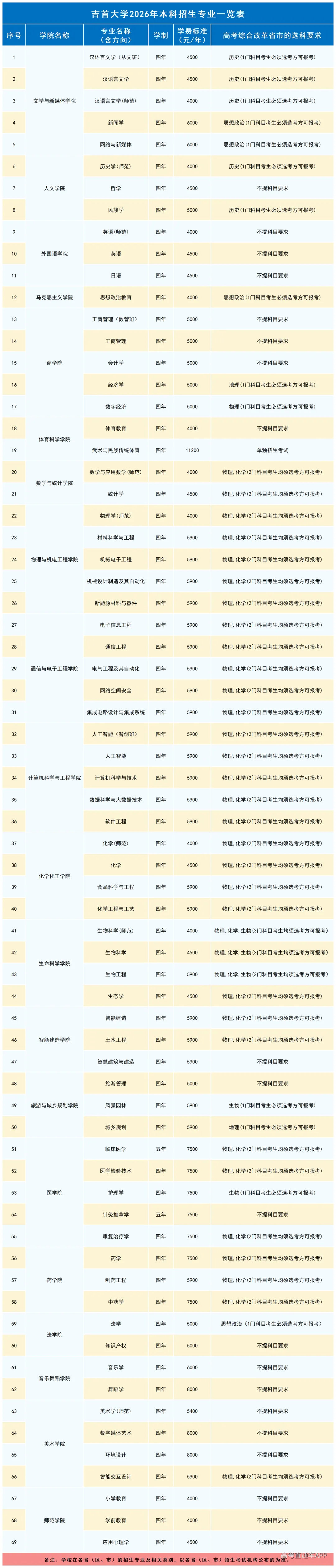 新建 XLSX 工作表_Sheet1(1).png