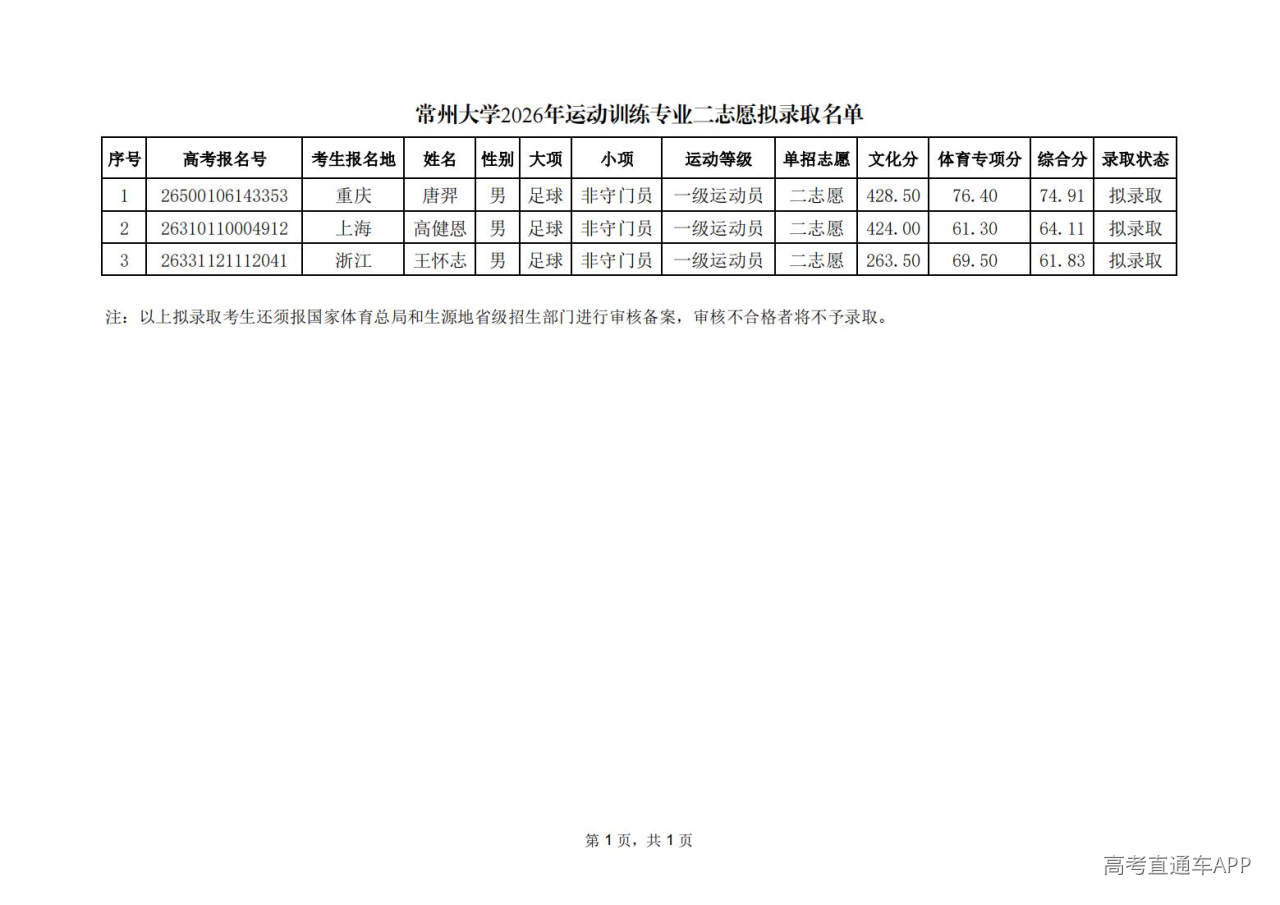 1779951281666041.jpg 5e47de82-4d0a-4f92-995a-3acc314636f1_00.jpg