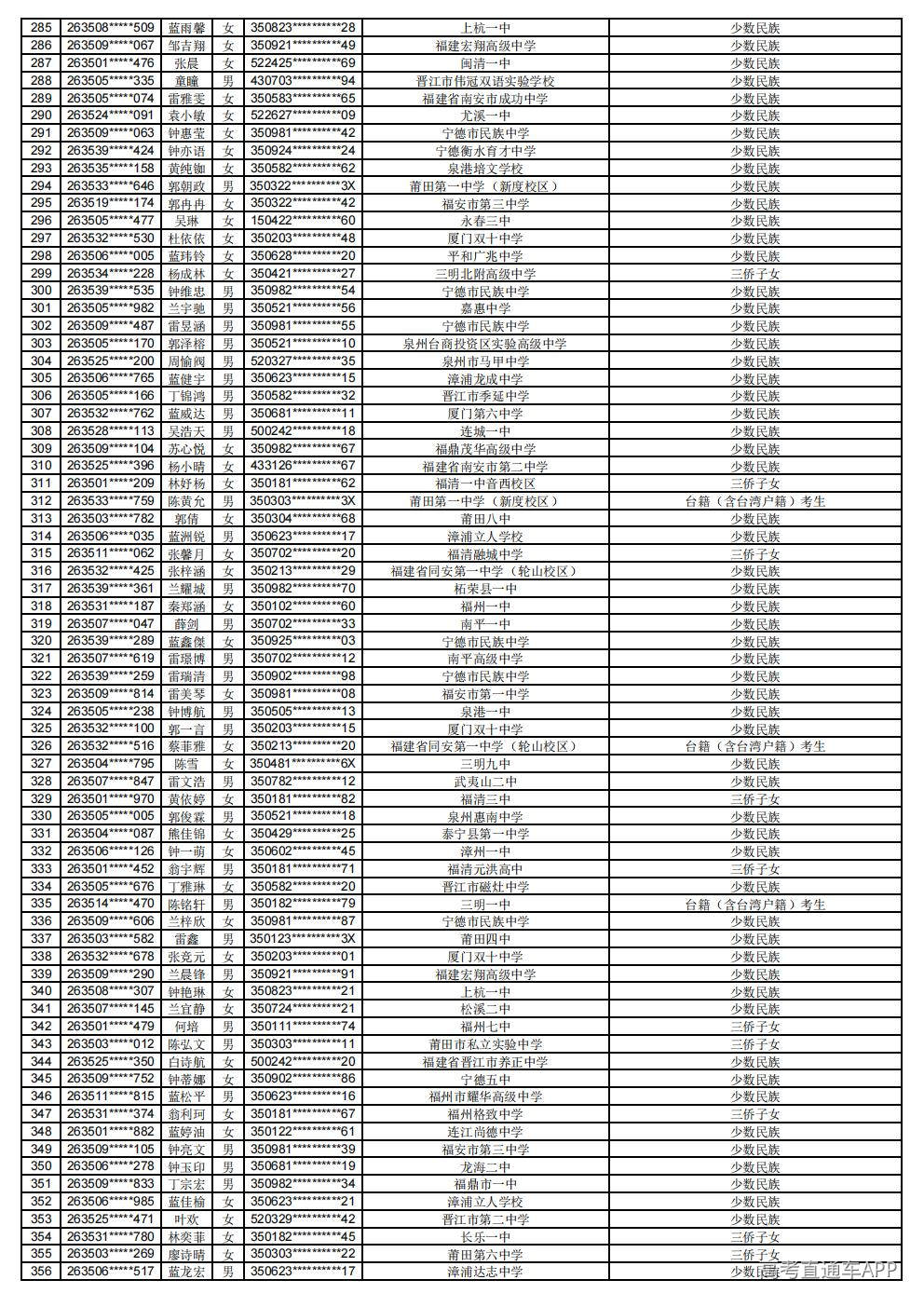 2026年普通高考照顾录取公示_05.jpg 2026年普通高考照顾录取公示_05.jpg