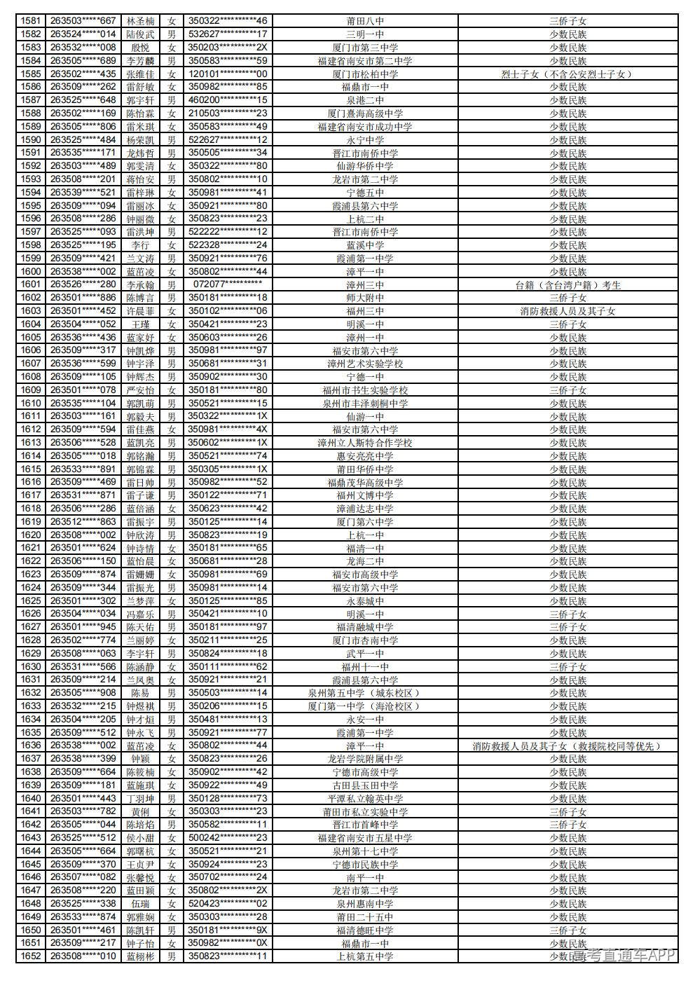 2026年普通高考照顾录取公示_23.jpg 2026年普通高考照顾录取公示_23.jpg