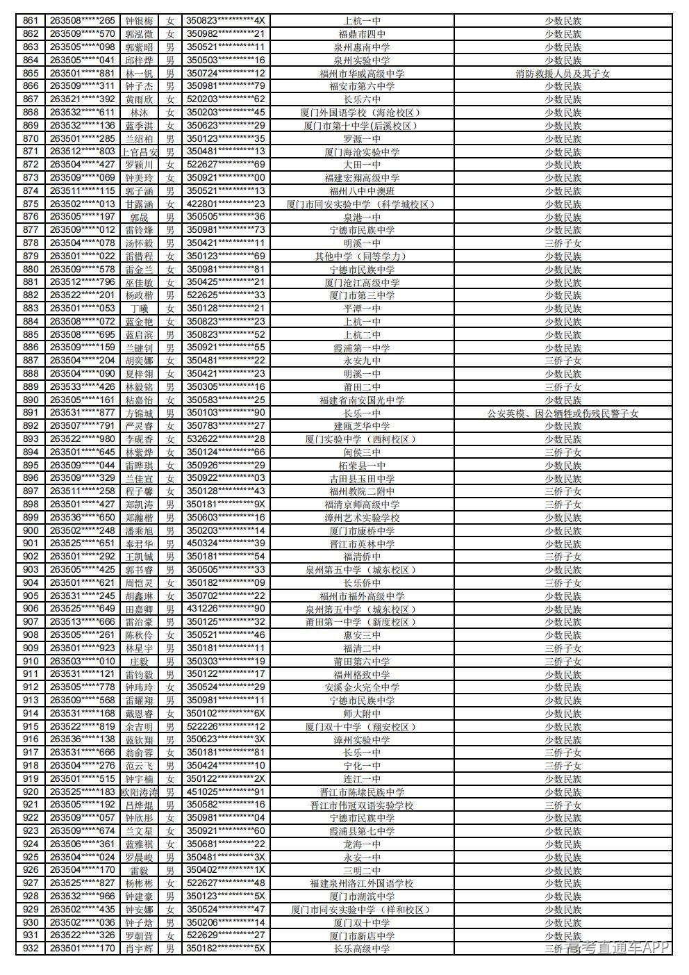 2026年普通高考照顾录取公示_13.jpg 2026年普通高考照顾录取公示_13.jpg