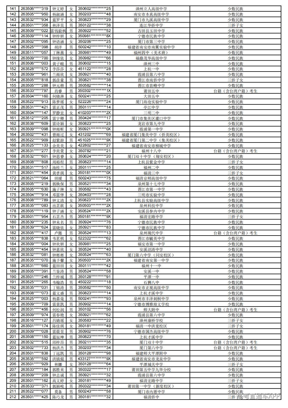 2026年普通高考照顾录取公示_03.jpg 2026年普通高考照顾录取公示_03.jpg
