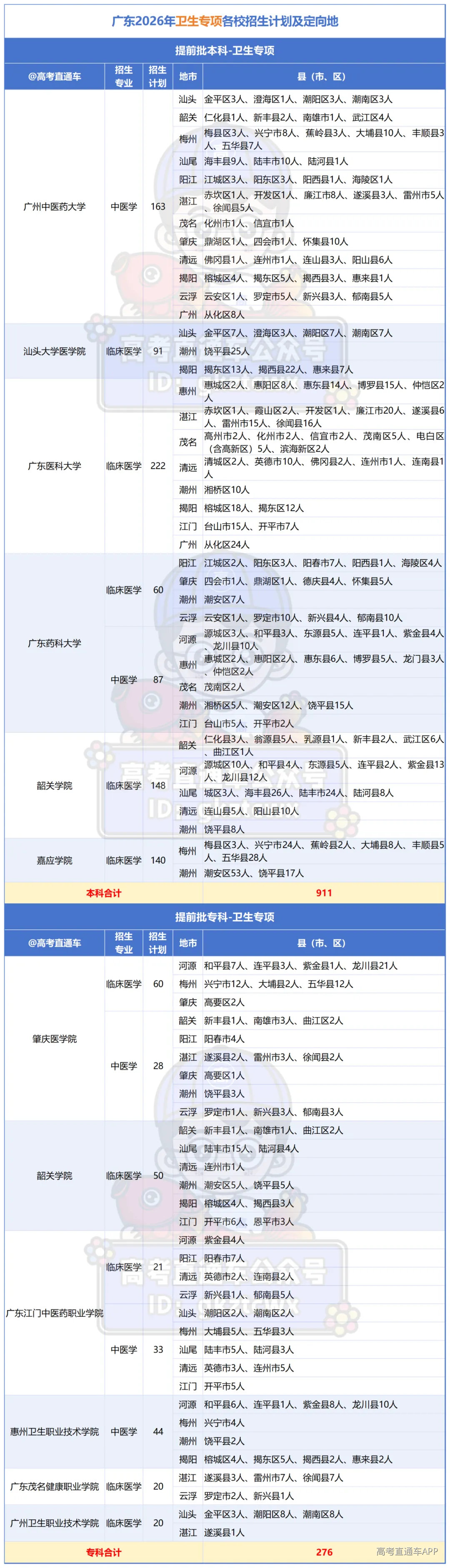 工作簿1_Sheet2.png