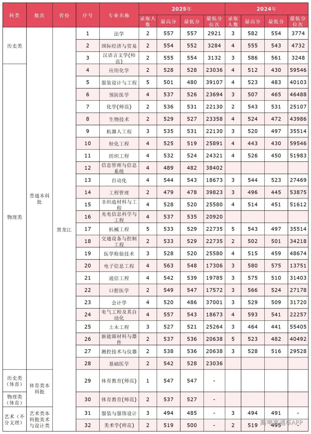 1780454302652127.webp 5f7d037ccd674ef27dea756b799520bf_640_wx_fmt=jpeg&tp=webp&wxfrom=5&wx_lazy=1#imgIndex=6.webp