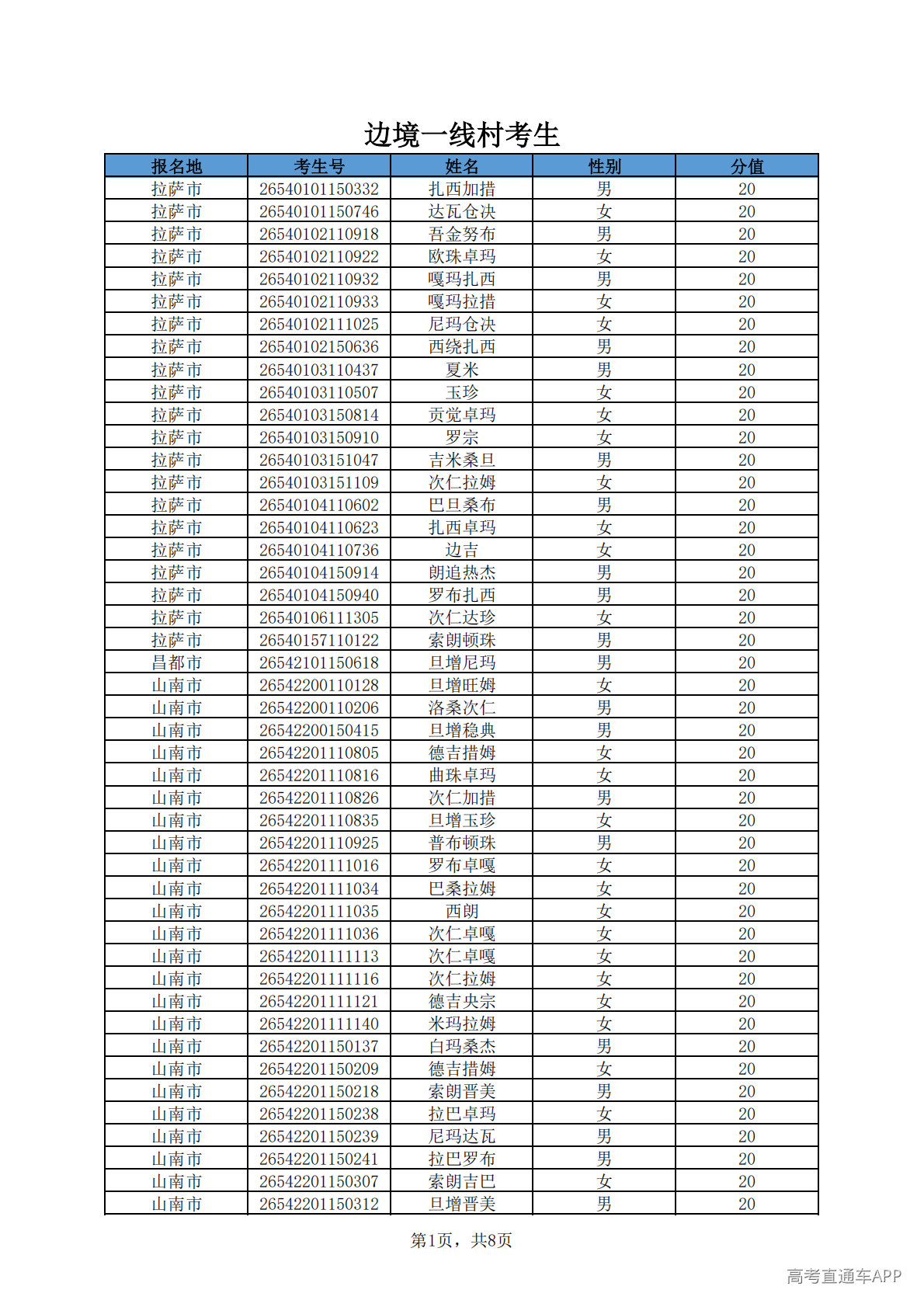 1780454625725730.png