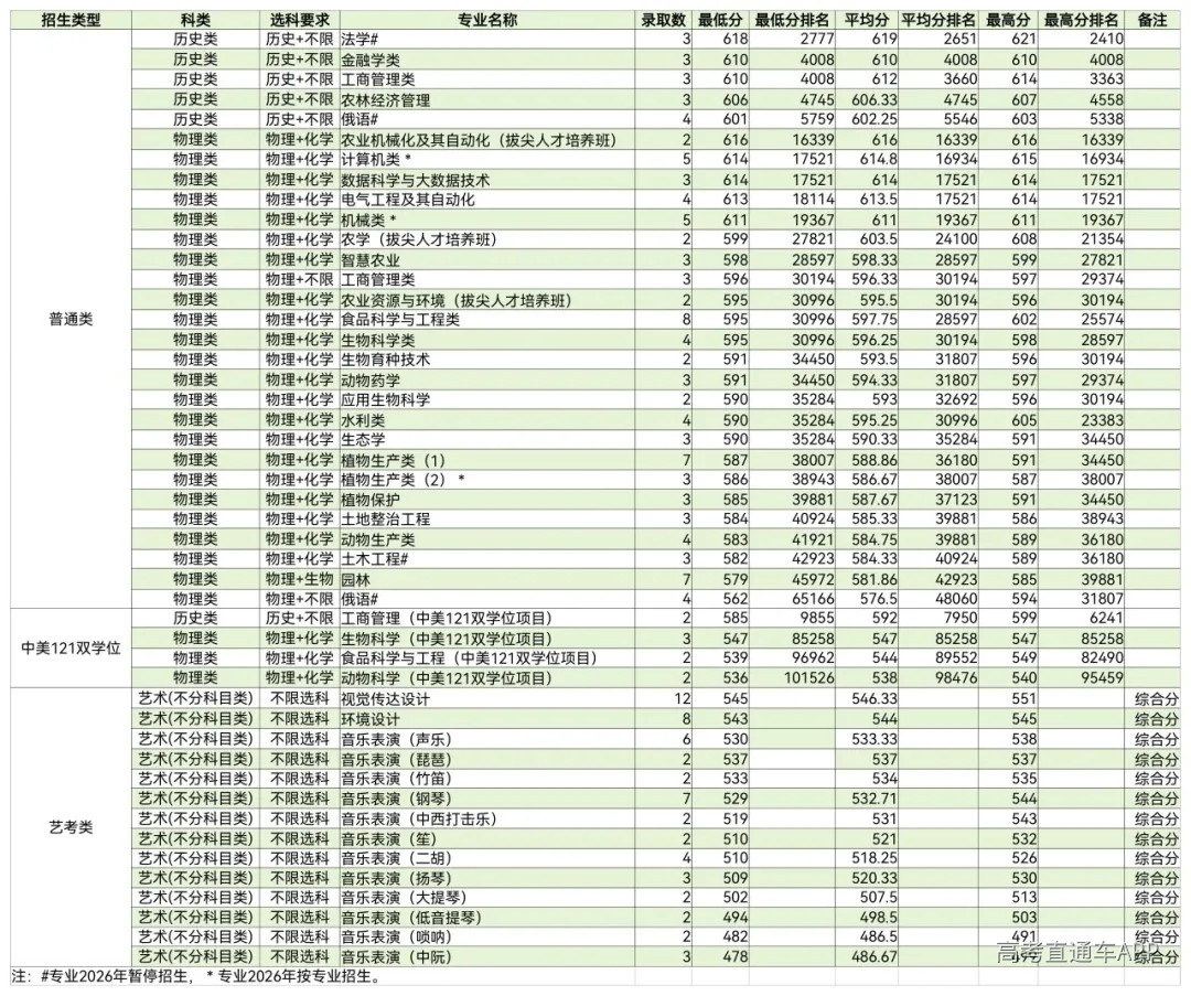 1780460736727892.webp 9ffa70428300adf708bf10f4116b2a80_640_wx_fmt=jpeg&from=appmsg&tp=webp&wxfrom=5&wx_lazy=1#imgIndex=7.webp