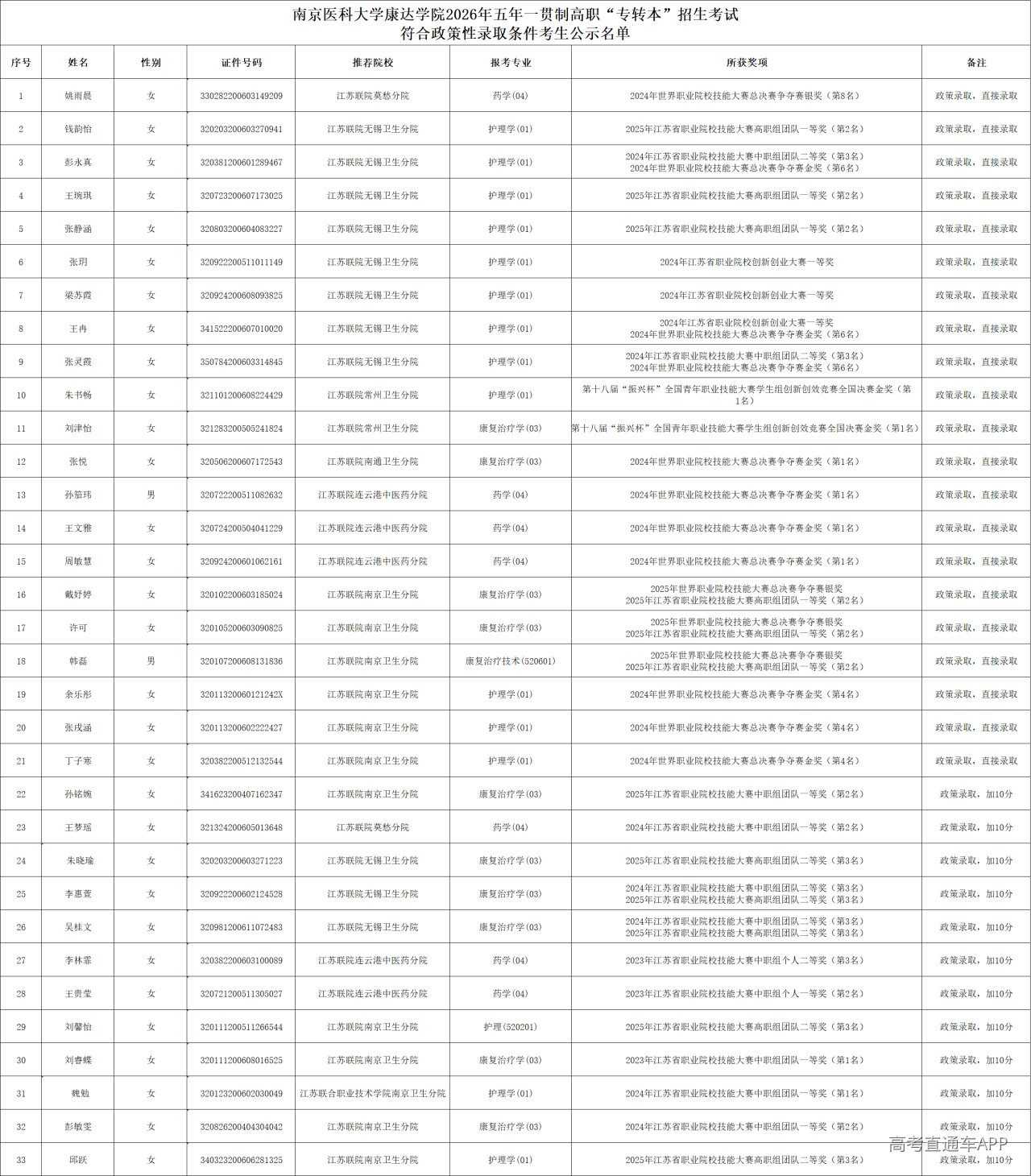 1780541779269139.png 7371a9d5dfb5778881bc63be442fc80a.png