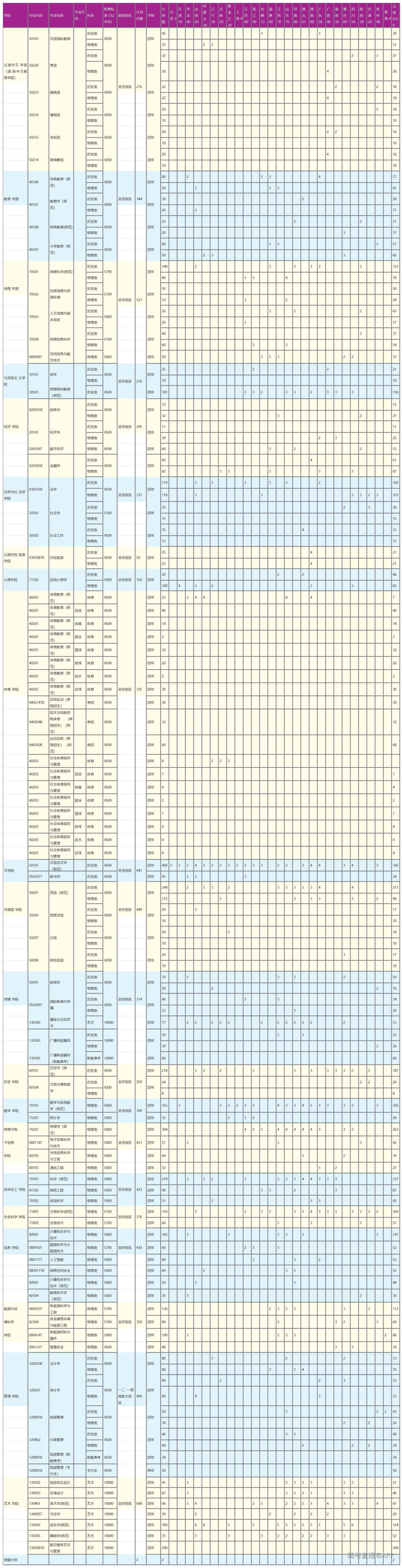 1780545451384837.jpg 工作簿1_Sheet1.jpg
