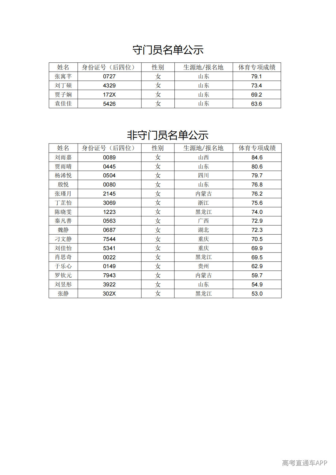 1780566841351985.bmp 女足_00.bmp