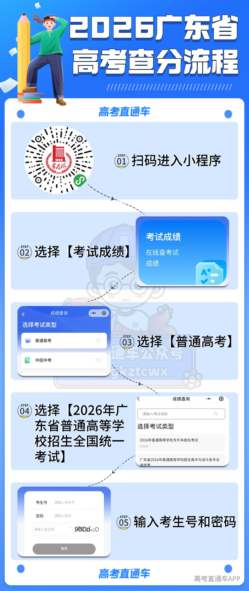1780797221984666.png 2026广东高考查分流程图 (1).png
