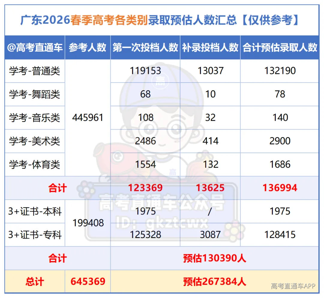 微信图片_20260605182441_3489_70_Sheet1.png