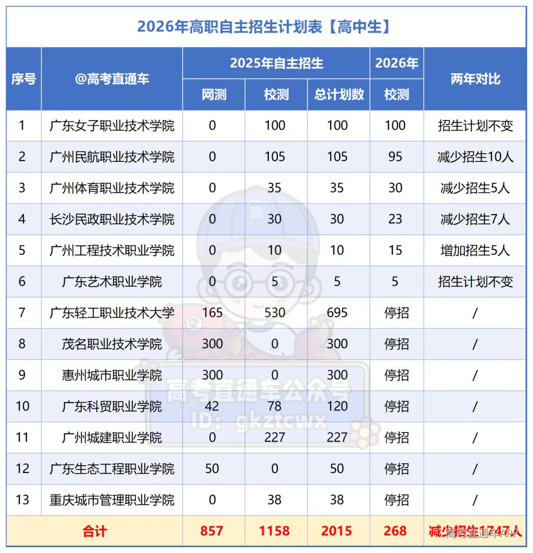 微信图片_20260605183820_3490_70_Sheet1.png
