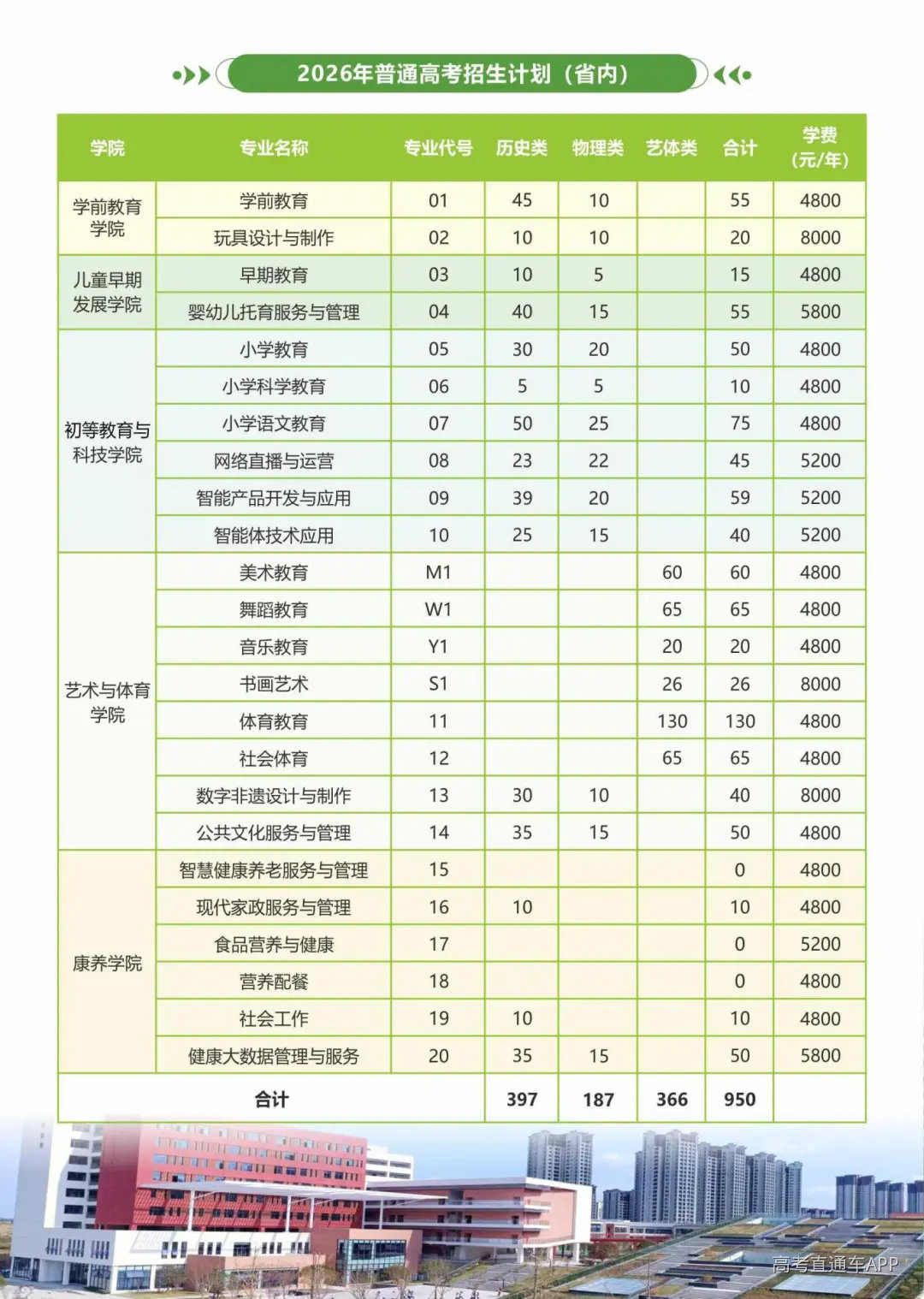 川南幼师指南定稿_06.jpg