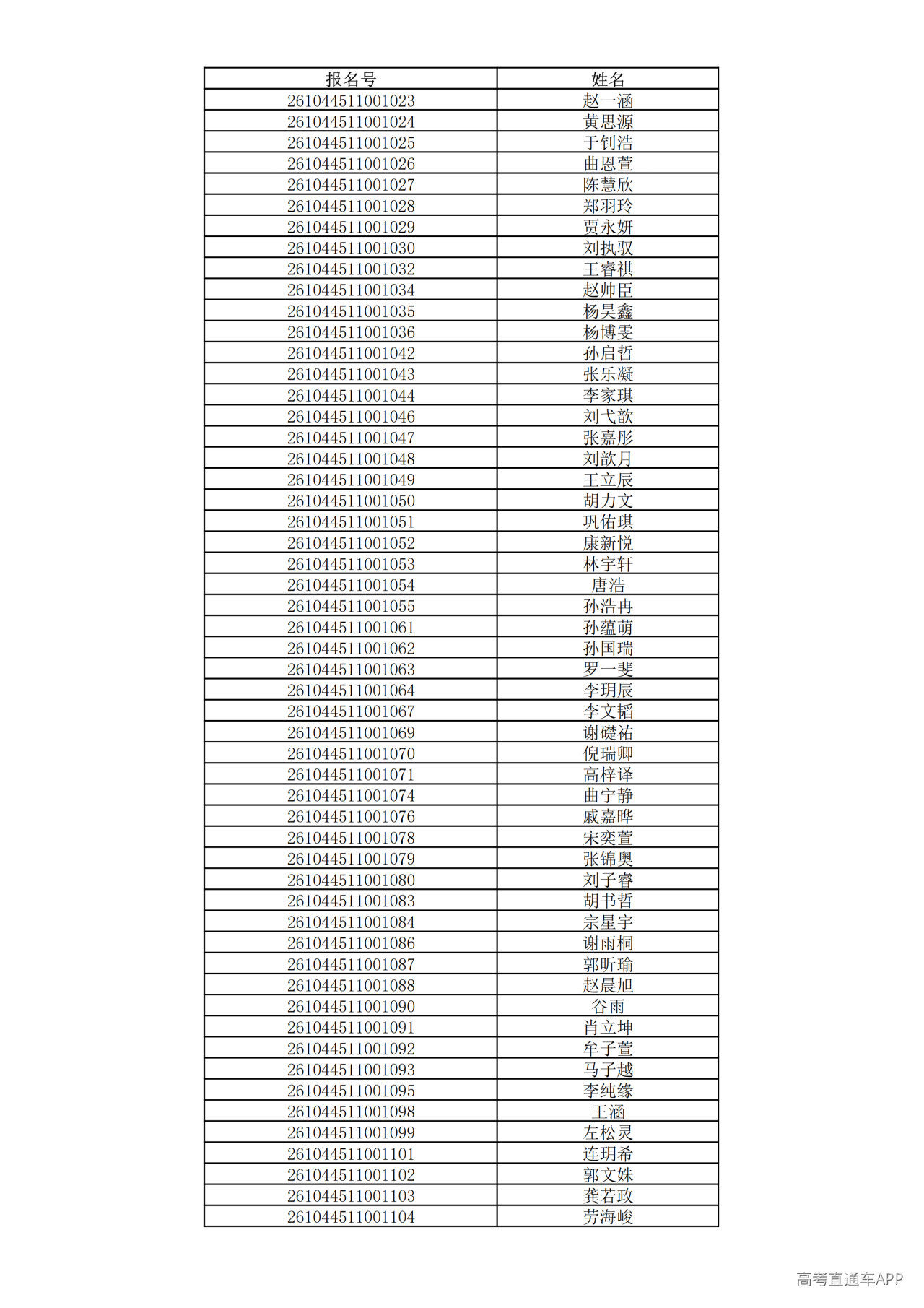 1780994964666659.png