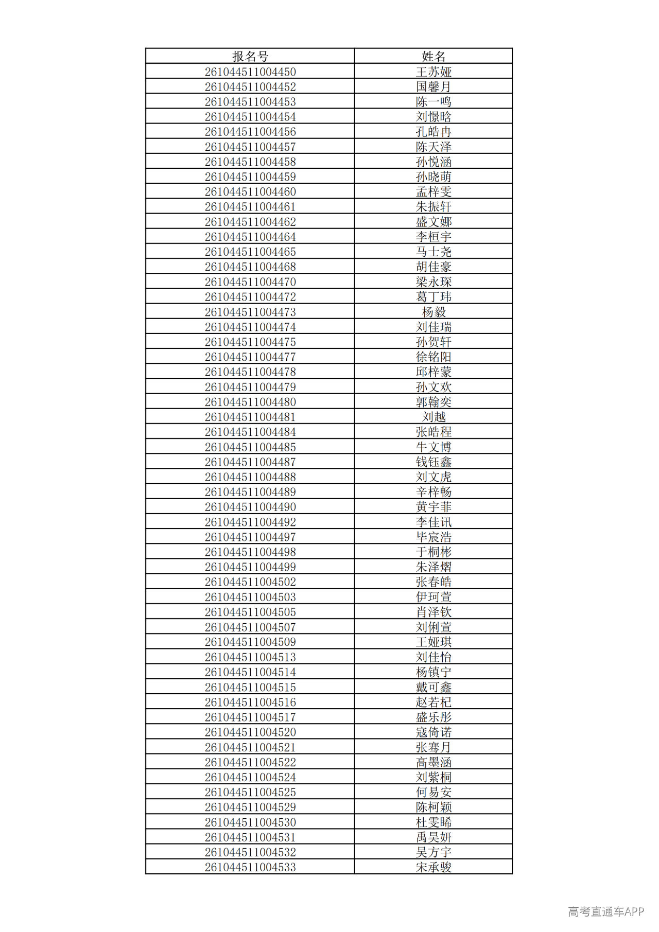 1780995061681136.png