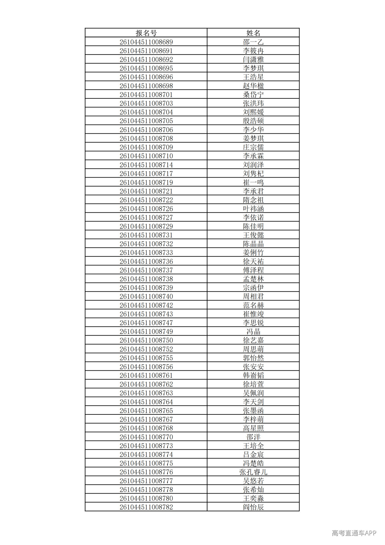 1780995202910683.png
