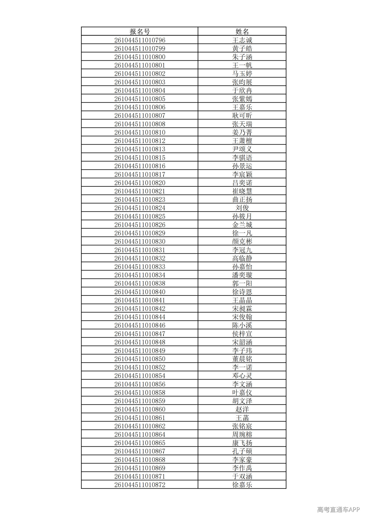 1780995263345452.png