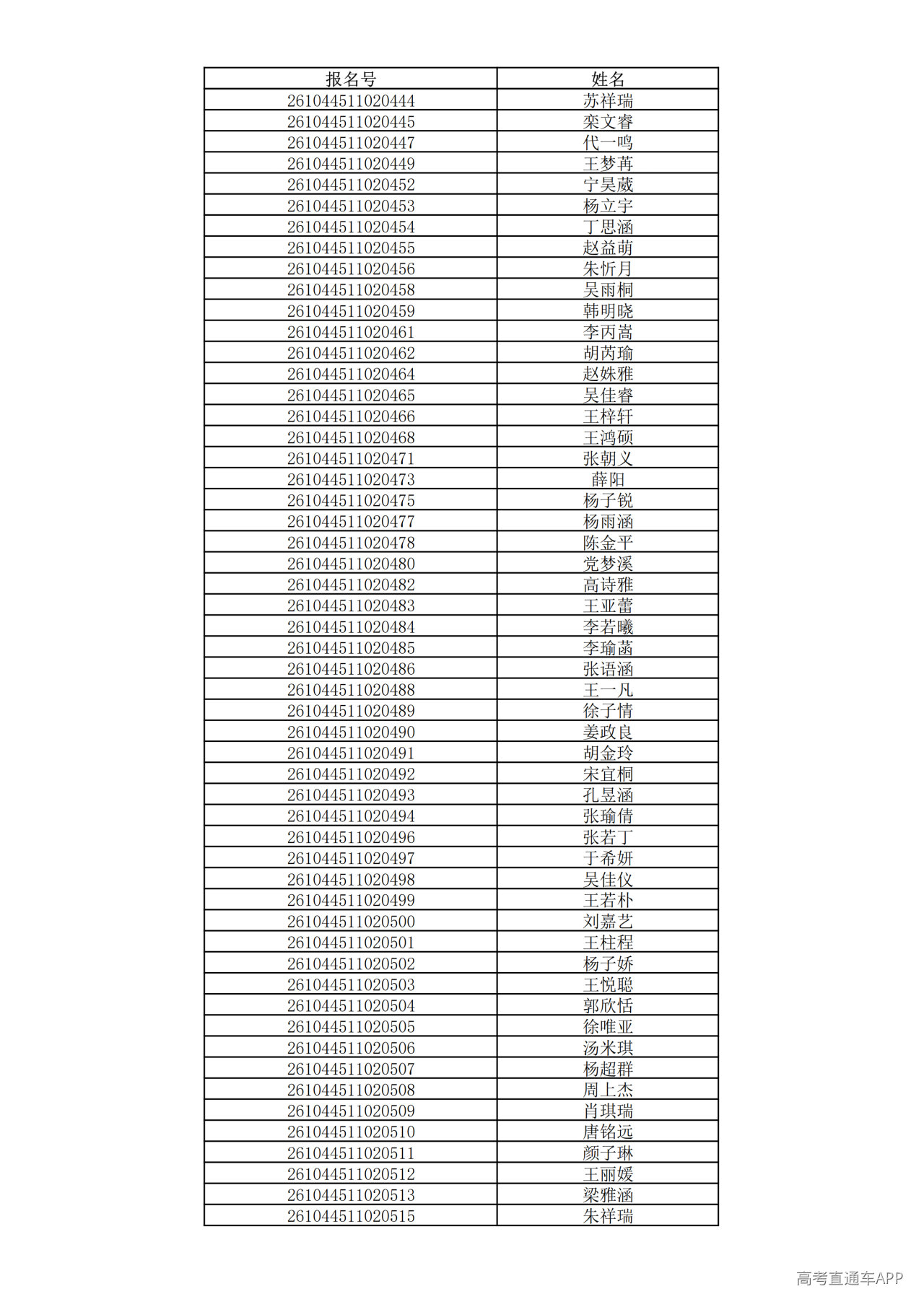 1780995551895223.png
