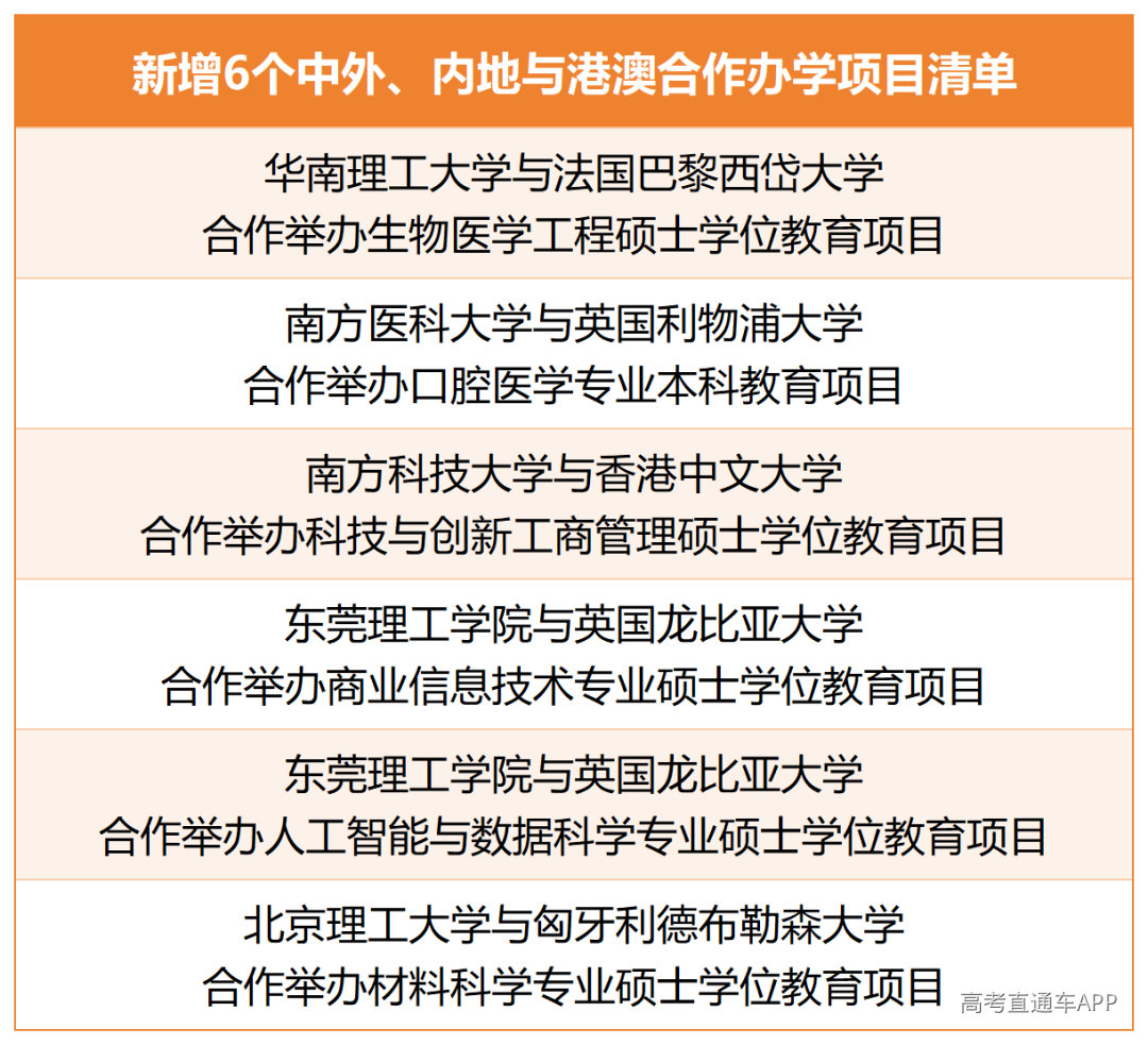 省委教育工委两优一先_Sheet4.png