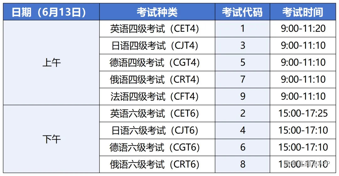 工作簿2_Sheet1.png
