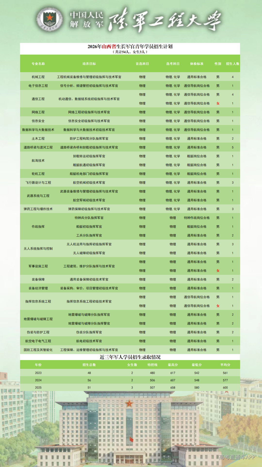 1781259122898286.png 9572a2ce6d63d116650bb2d5823a8a3a.png
