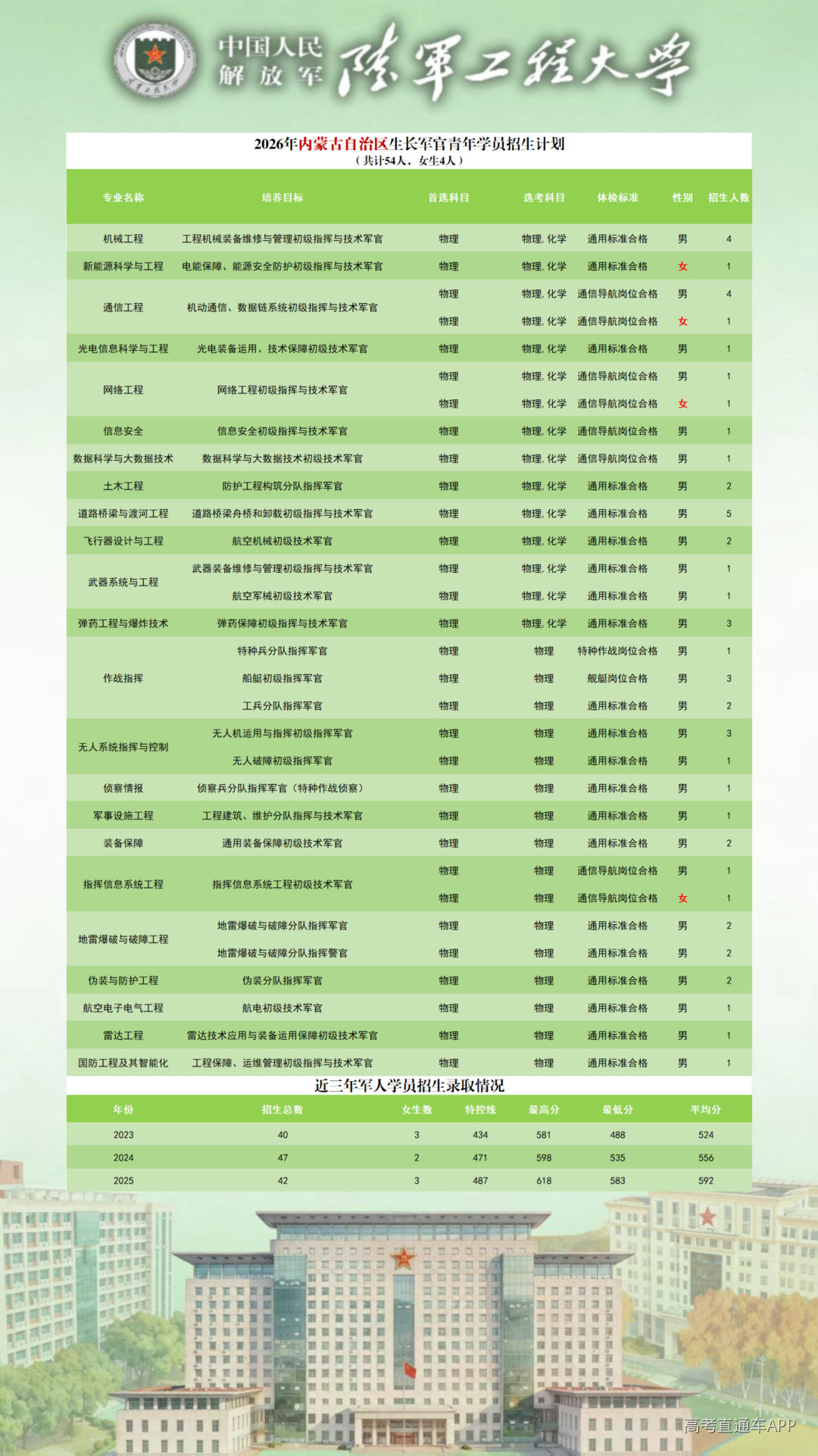 1781259129412785.png 3892e317971cb543adf00229b7e39503.png