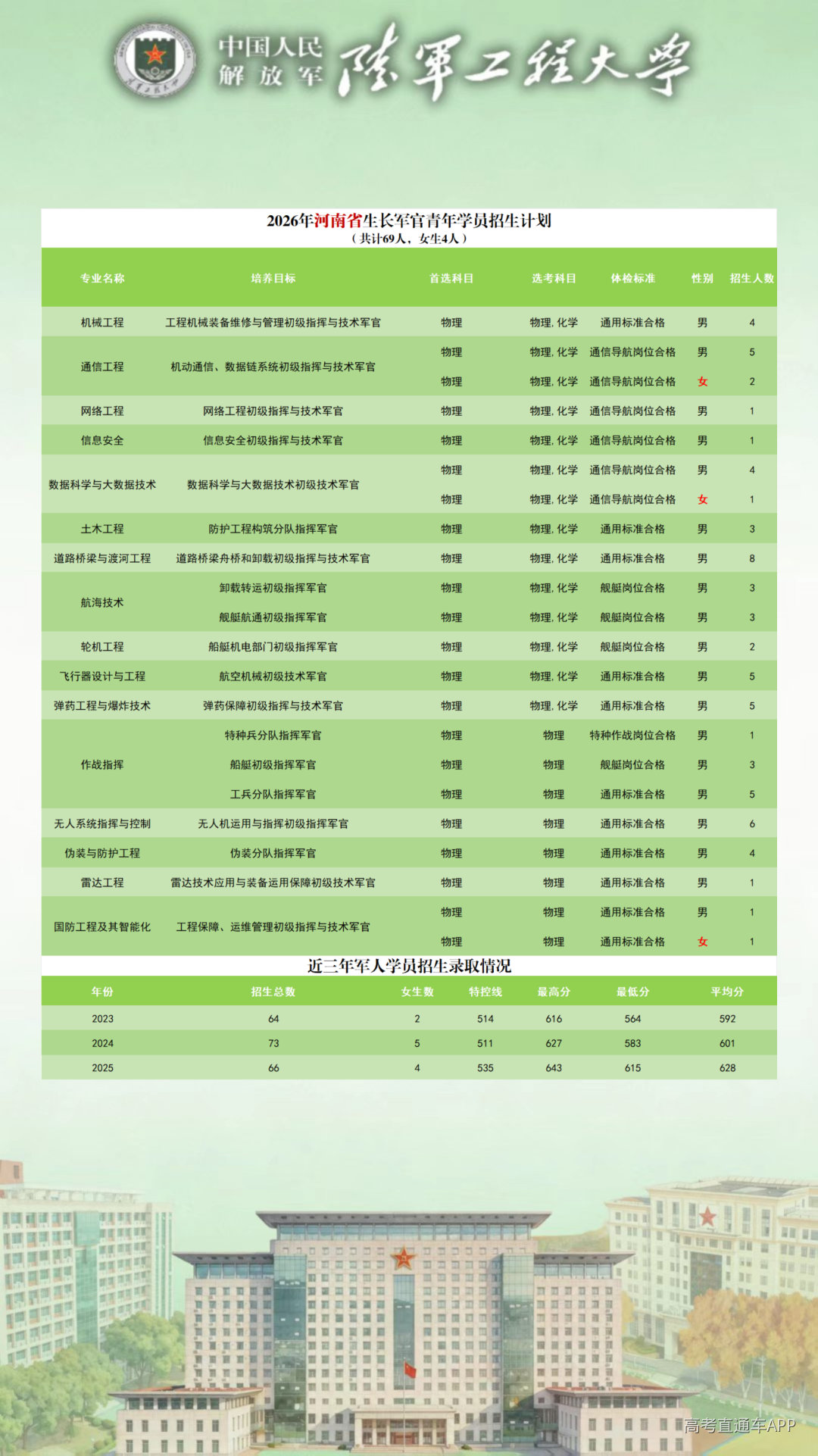 1781259229232962.png dc6c0922557ccd83f15399b76473bb36.png