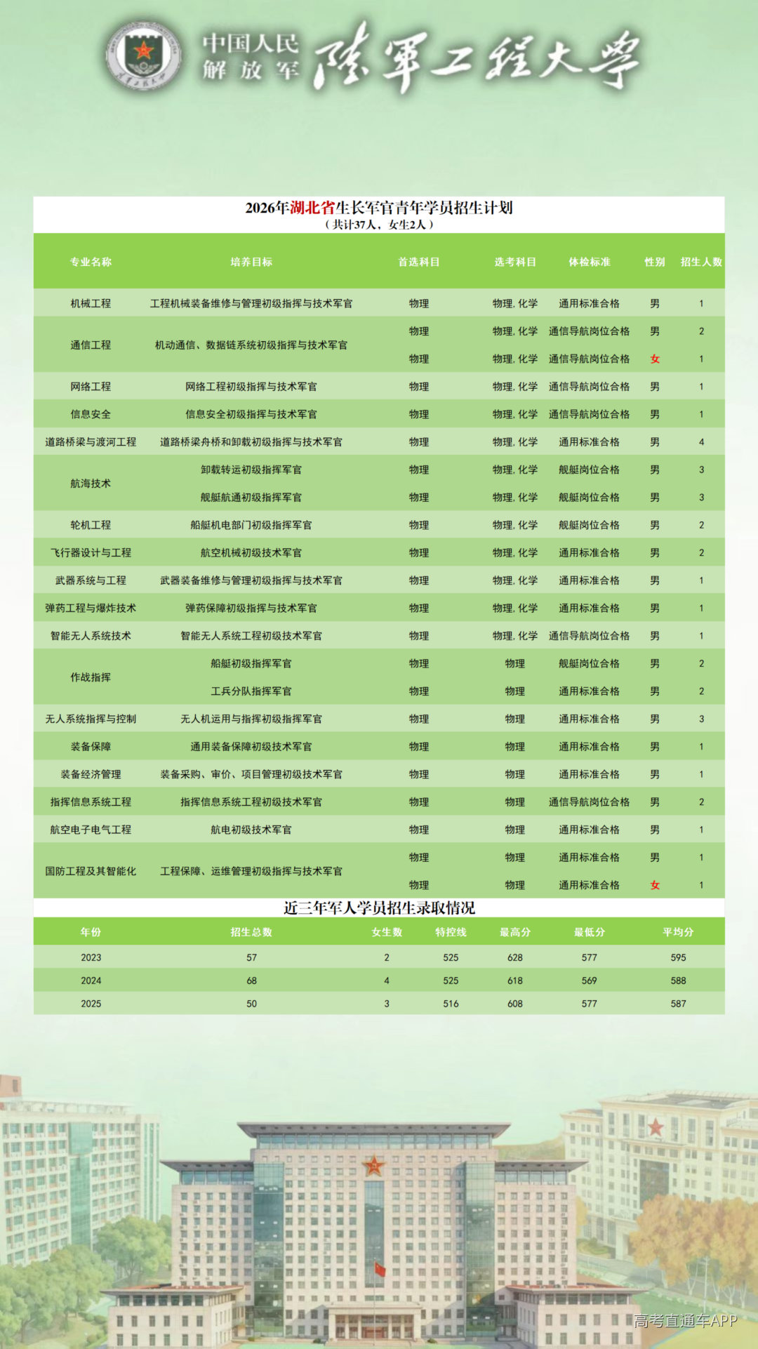 1781259239533203.png 7522f1a2a659dde076a3874af3a38eb5.png