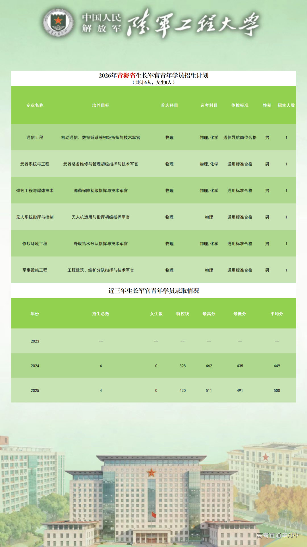 1781259327932775.png b98cf8fa6cf918b07e2f521a702d8657.png