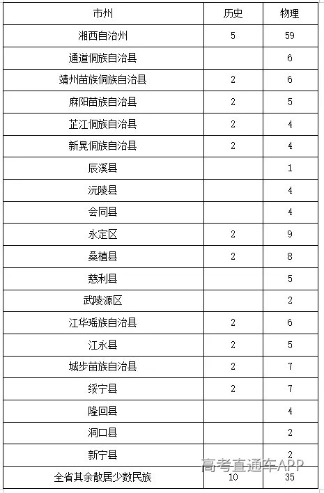 微信图片_20260611163811_3047_2.png