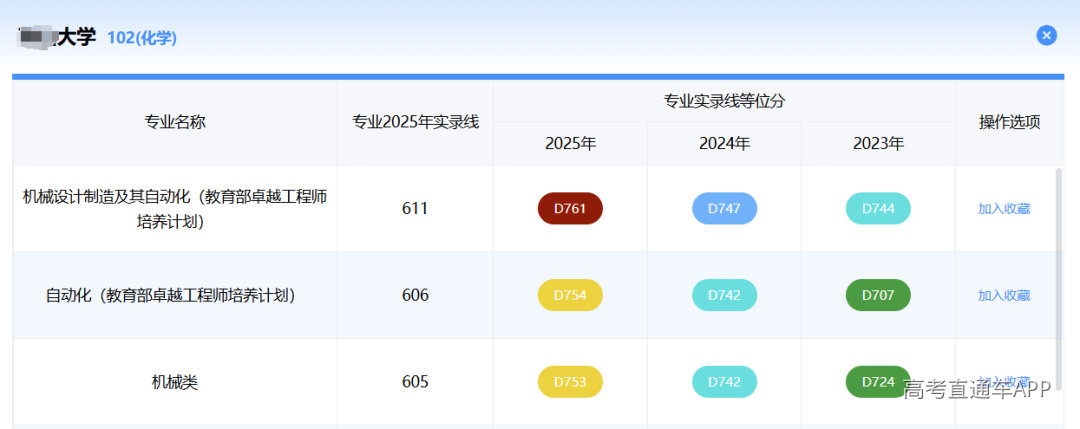 第二步:筛选院校专业组及专业8.png