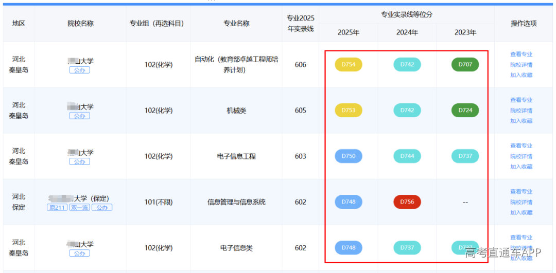 第二步:筛选院校专业组及专业5.png