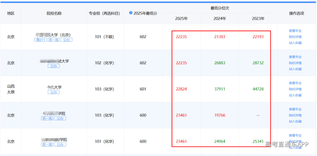 第四步:导出7.png