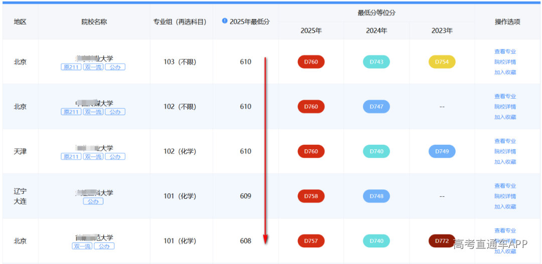 第二步:筛选院校专业组及专业6.png