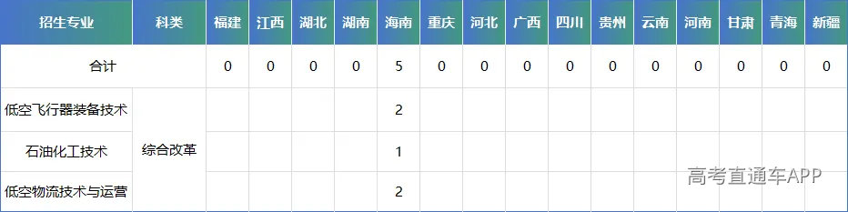 外省计划3.png