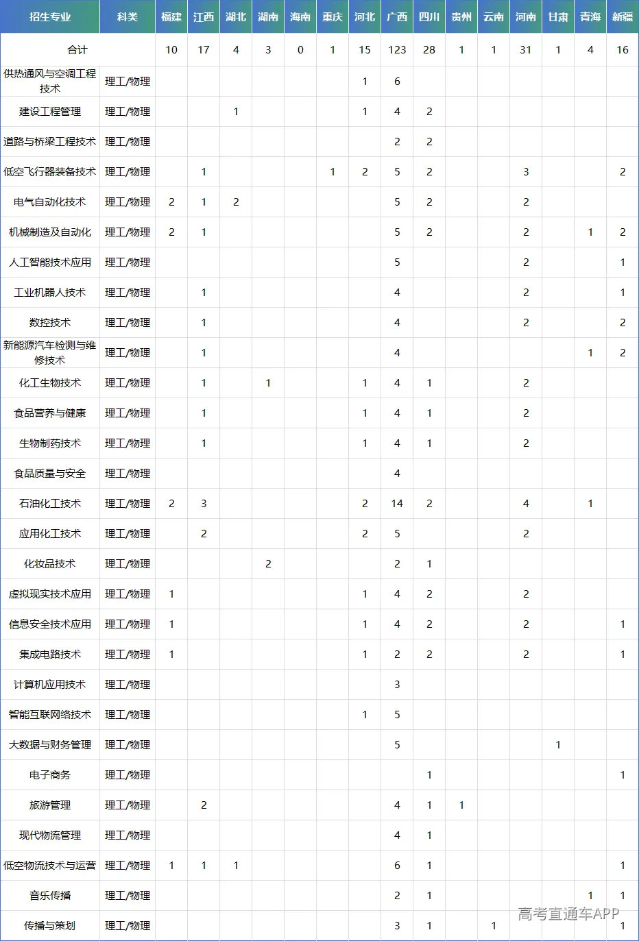 外省计划2.png