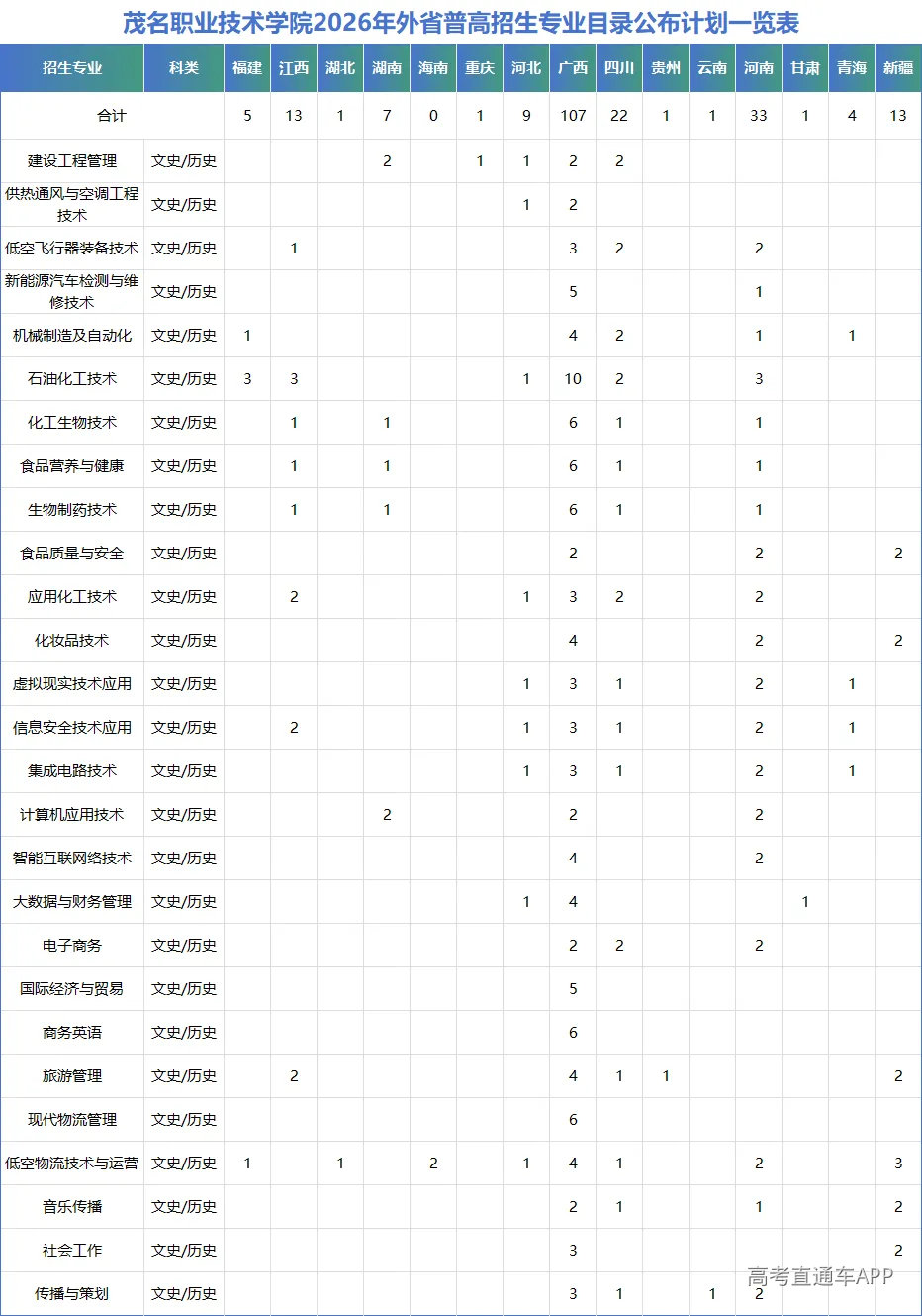 外省计划1.png