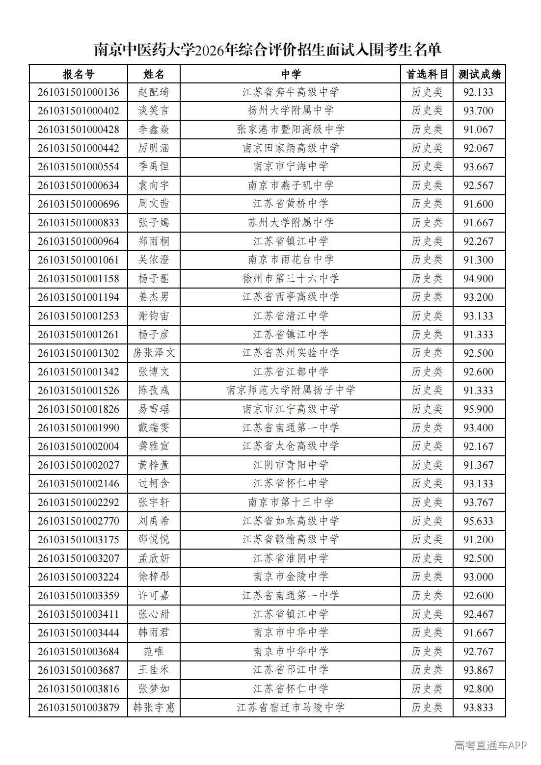 1781669043845618.jpg