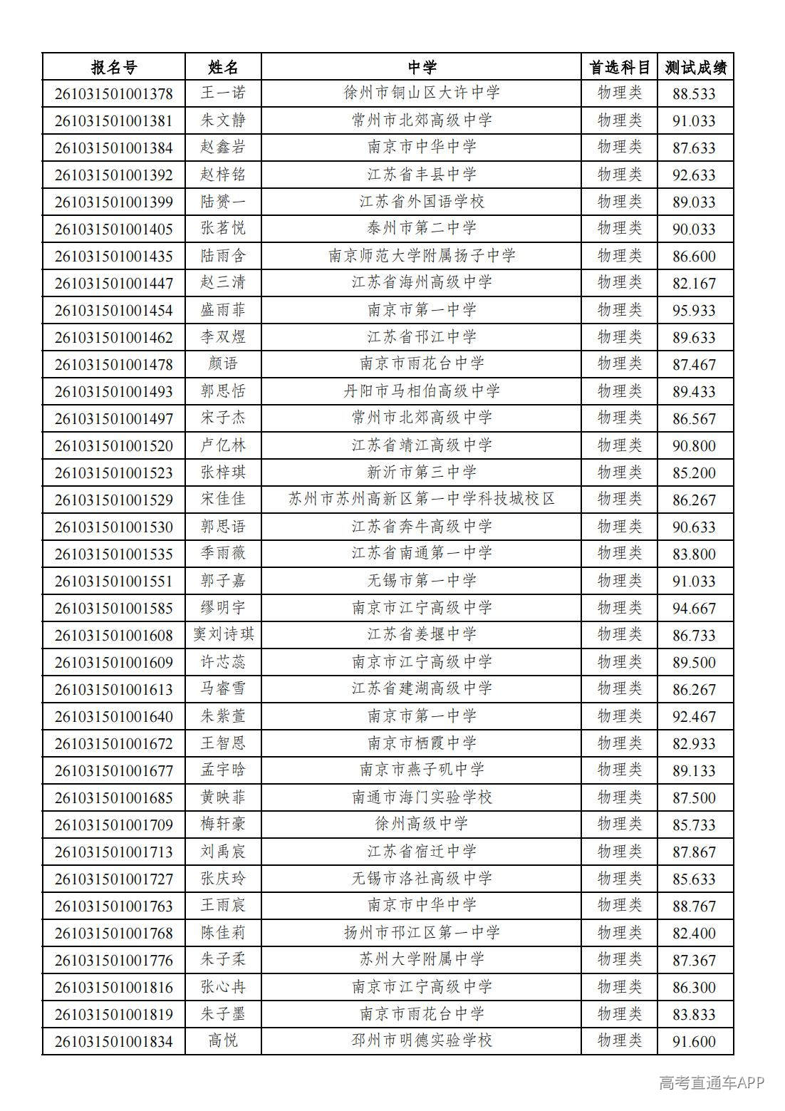 1781669045520258.jpg